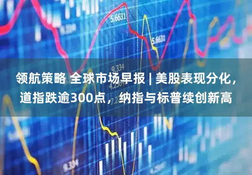 领航策略 全球市场早报 | 美股表现分化，道指跌逾300点，纳指与标普续创新高