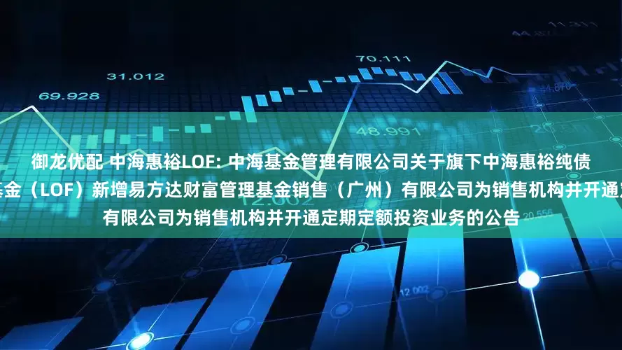 御龙优配 中海惠裕LOF: 中海基金管理有限公司关于旗下中海惠裕纯债债券型发起式证券投资基金（LOF）新增易方达财富管理基金销售（广州）有限公司为销售机构并开通定期定额投资业务的公告